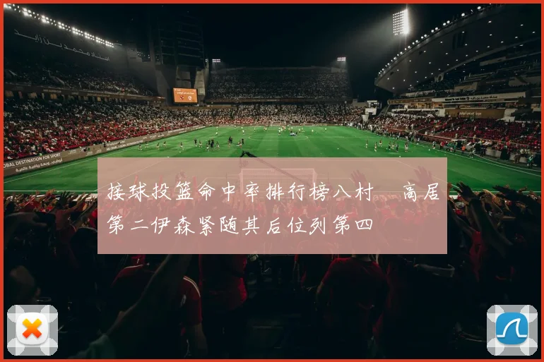 接球投篮命中率排行榜八村塁高居第二伊森紧随其后位列第四